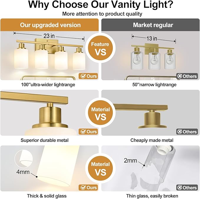 Indoi 4-Light Bathroom Light Fixtures, Brushed Gold Vanity Lights with Milk Glass Shades, Modern Bathroom Wall Lamp for Mirror Living Room Bedroom Porch