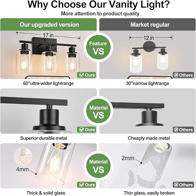 Indoi 3 Light Bathroom Light Fixtures, Matte Black Modern Vanity Lights with Clear Glass Shade, Bathroom Wall Lamp for Mirror Kitchen Living Room Hallway Cabinet Porch