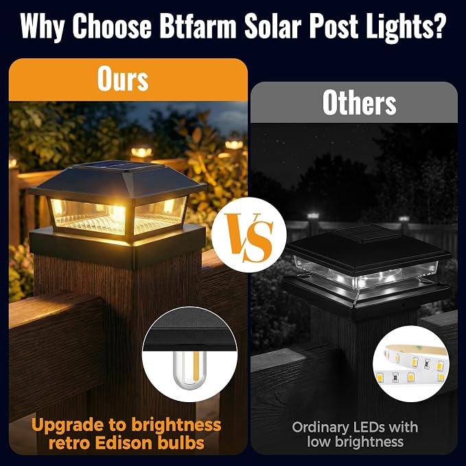 btfarm 4x4 Solar Post Cap Lights, 6 Pack Fence Deck Post Lights Outdoor Solar Powered Waterproof with Edison LED Bulb, Fits 4x4, 3.5x3.5 Wooden & Vinyl Posts for Porch Patio Yard(Warm White, Black)