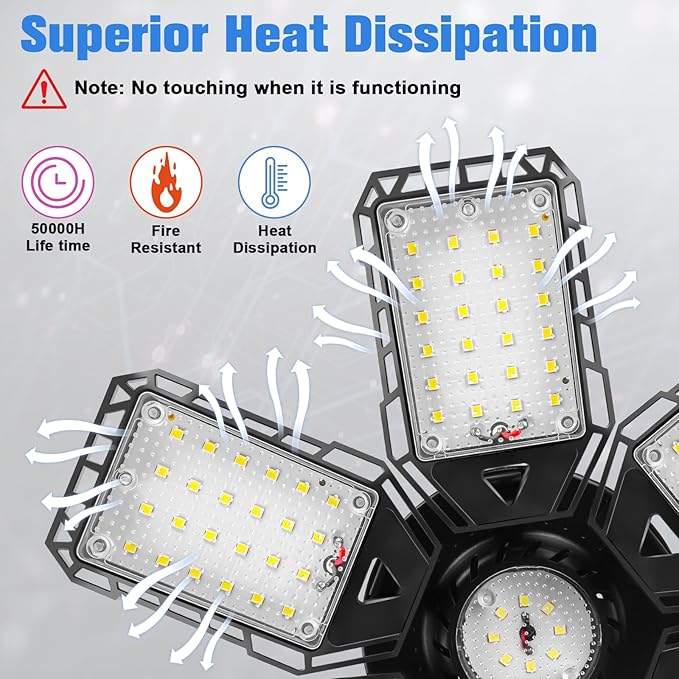 LED Garage Lights 2 Pack -180W, 18000LM 6500K Led Shop Light with 6+1 Deformable Panels, Basement Barn Light Garages Ceiling Lights, E26/E27 for Garage, Warehouse, Shop, Basement