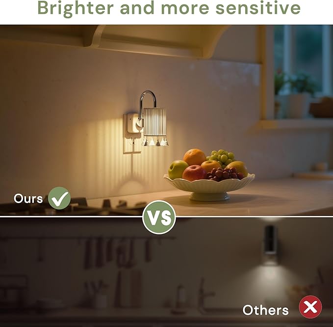 L LOHAS LED Night Lights Plug into Wall, Boho Fabric Cylinder Night Light with Tassel, 0-100LM Dimmable Night Lights, Dusk to Dawn Sensor, Vintage Nightlight for Bedroom, Living Room, Hallway