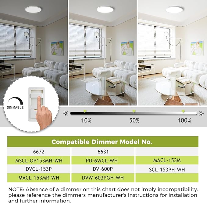 hepside 4Pack LED Flush Mount Ceiling Light Fixture, 9Inch 18W, Dimmable&3000K/3500K/4000K/5000K/6500K Adjustable Low Profile Ceiling Lights, Round Flat Ceiling Light for Closet,Kitchen,Hallway-White