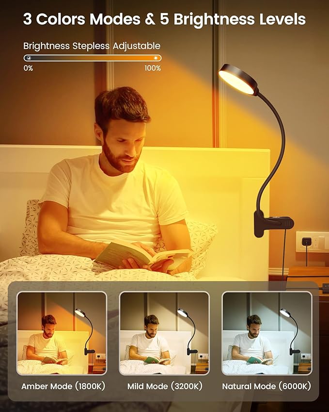 Glocusent 5W Reading Light for Bed, 36 LED Eye Caring Bed Lamp, 3 Colors & 5 Brightness Levels for Headboard with Adapter, Perfect Clip on Light for Reading, Working & Studying (Black with Remote)