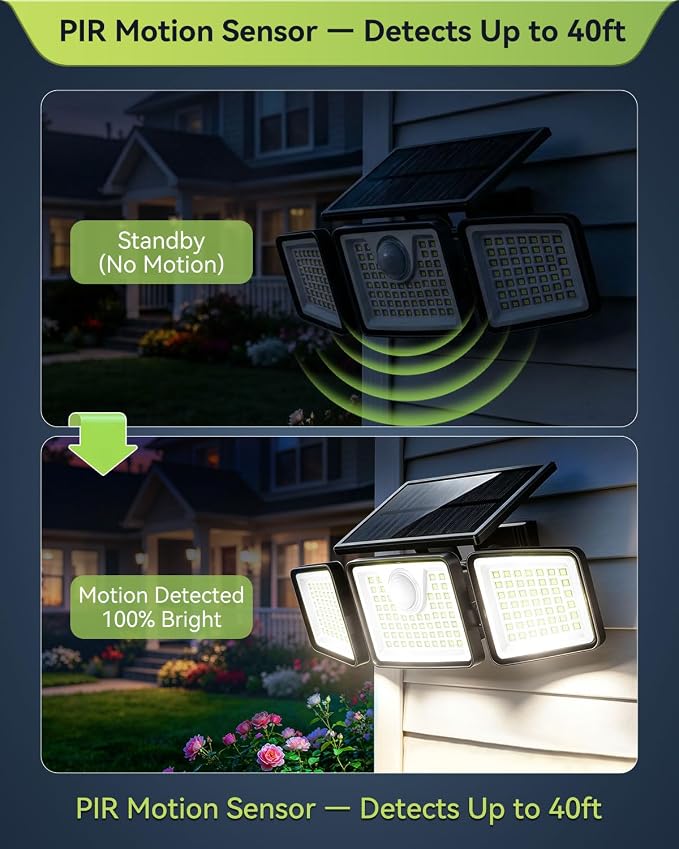 daphino 2500LM Solar Lights Outdoor with Motion Sensor,3 Head 270° Wide Angle Street Area Lights, IP65 Waterproof Security Lighting with 3 Modes(Non-Remote,2 Pcs)