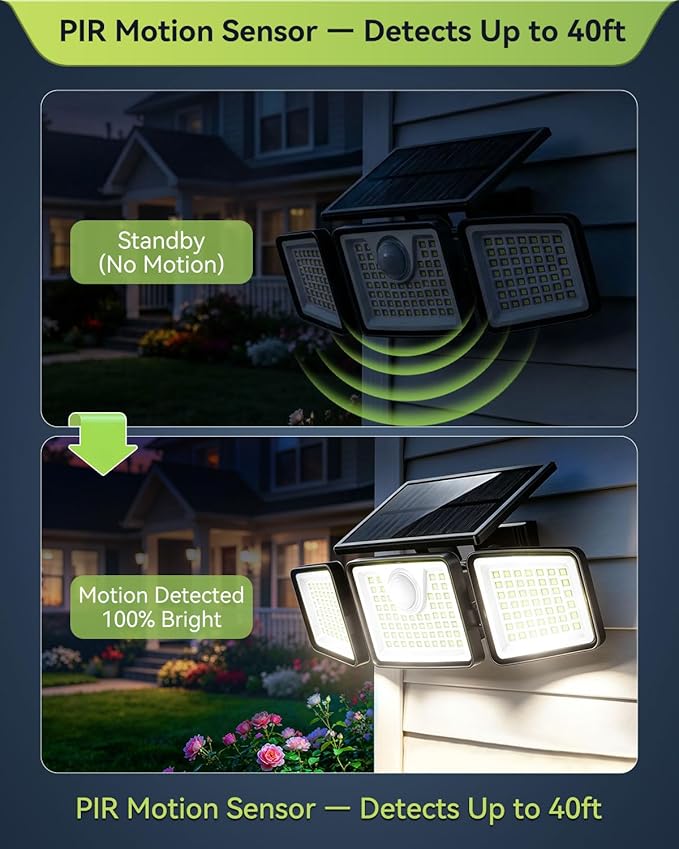 daphino 2500LM Solar Lights Outdoor with Motion Sensor,3 Head 270° Wide Angle Street Area Lights,IP65 Waterproof Security Lighting with 3 Modes(Remote,4 Pcs)