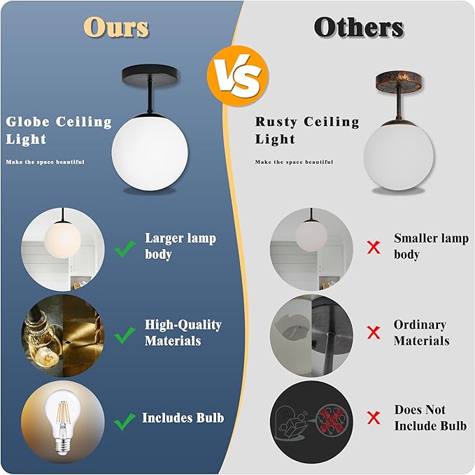 8" Black Semi Flush Mount Ceiling Light Fixture Milk Glass Globe Ceiling Light Fixtures Hallway Light Fixtures Mid Century Ceiling Lights Matte Black Finish for Entryway Foyer (Bulb Incl.)
