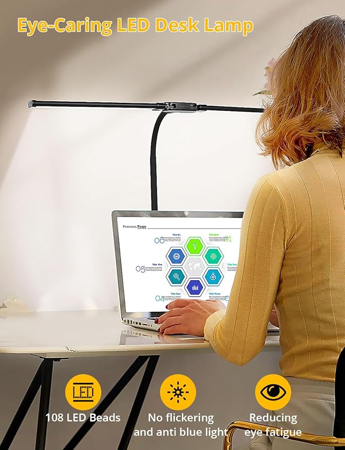Woputne Desk Lamp, Dual Head, Smart USB A+C Charging Port, 5 Color Modes Dimmable, 2600 Lumens 12W Wide-Angle Lighting Table Lamp, 49cm Height for Bedside Reading, Office, Study, Crafts, Draw
