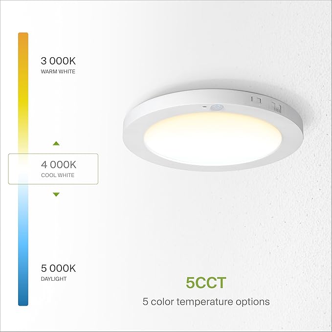 ASD LED 9" Round Flush Mount Ceiling Light Fixture, Low Profile Surface Lighting | 5CCT, Motion Sensored, Ultra-Thin, ETL Listed | 15W 1300LM 2700-6000K 120V | Kitchen, Hallway Lamp | White, 12 Pack