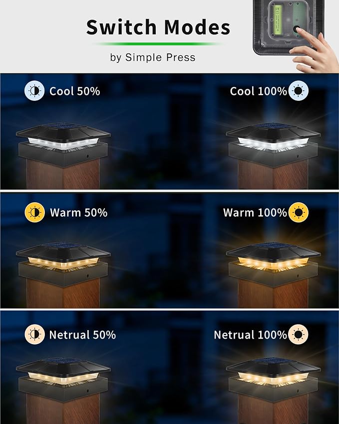 4x4 Post Solar Lights, 3 Colors Solar Fence Lights, 2 Brightness Solar Post Cap Lights Waterproof, Deck Lights for Wood/Vinyl Posts, Garden, Patio, Stripe Light, 2 Pack
