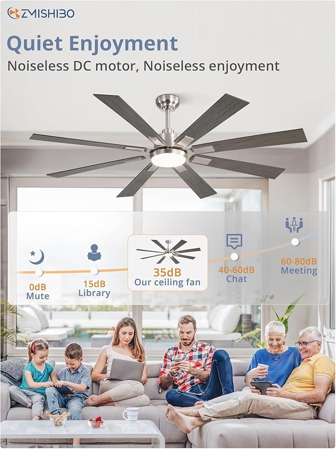 ZMISHIBO 62 inch Brushed Nickel Modern Ceiling Fan with Light and Remote, Indoor/Outdoor Industrial Ceiling Fan for Living Room Patio, 6 Speed Reversible Quiet DC Motor, 3 CCT, Dual Finish 8 Blades