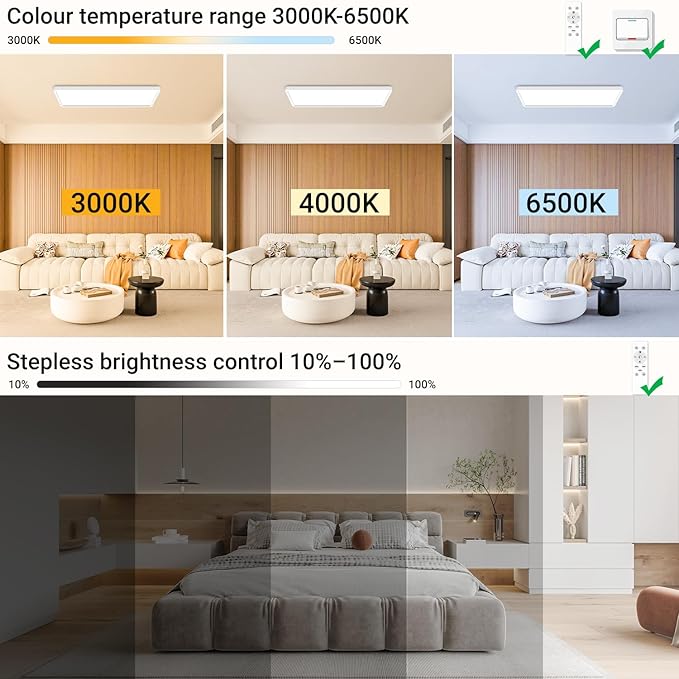 zemty LED Flat Panel Light with Remote 22.8x7.8 Inch, 32W 3500LM 3000K-6500K Adjustable Color Temperature, Dimmable Flush Mount Ceiling Light Fixture for Kitchen Bedroom Garage