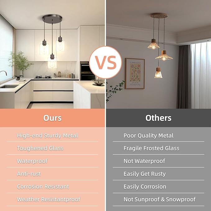 CANMEIJIA 3-Light Pendant Light Fixtures, Black Glass Pendant Lights for Kitchen Island, Industrial Hanging Lighting for Dining Room Bedroom, Modern Ceiling Lamp E26 Base, Bulbs Not Included