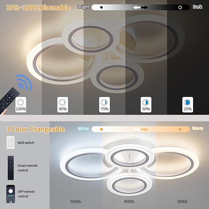 Shine LUEST 34W LED Ceiling Light with Remote, 3000-6000K Dimmable Modern Flush Mount Ceiling Lighting Fixture White 4 Rings Round Chandelier Ceiling Lamp for Small Room, Bedroom