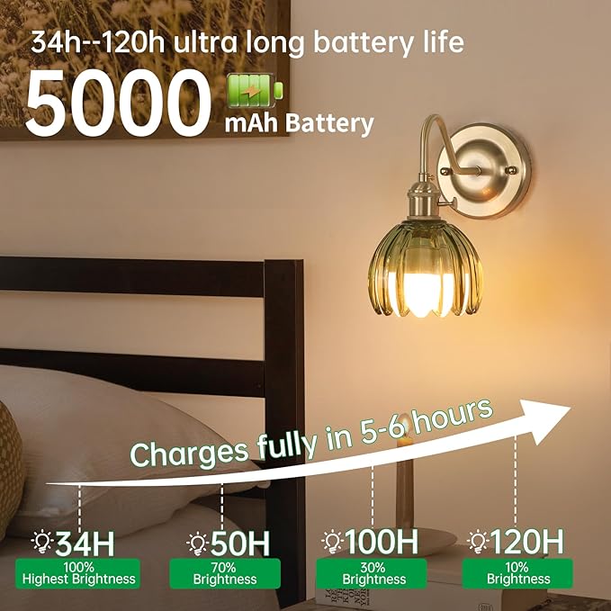 Shenmoyl Vintage Battery Operated Wall Sconce Set of 2, 5000mAh Rechargeable Wall Light, Indoor Battery Powered Wall Lamp for Bedside Bedroom Living Room, Tulip Green