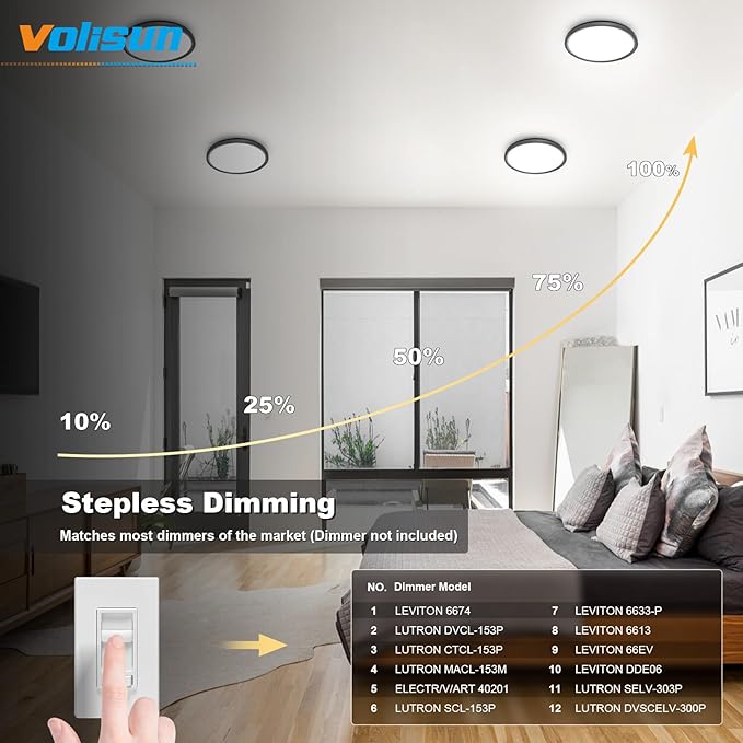 VOLISUN 8Pack 5CCT LED Flush Mount Ceiling Light, 7 inch Dimmable Ultra-Thin LED Ceiling Light Fixture, 3000K-6500K Selectable, 15W LED Ceiling Lights for Bedroom, Kitchen, Closet and Hallway (Black)