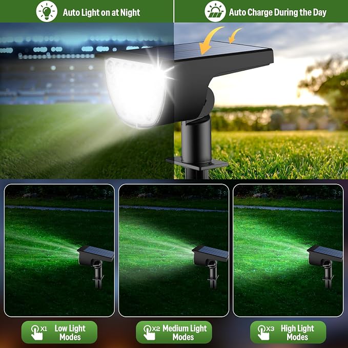 GKGG Solar Lights Outdoor Waterproof IP65, Solar Powered 76 LED 3 Lighting Modes Solar Spot Lights Outdoor for Yard Garden Landscape Pathway (Cool White, 4 Pack)