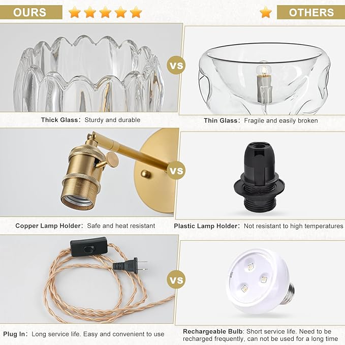 Plug in Wall Sconces Set of 2, Vintage Wall Sconce Light with Tulip Transparent Glass Lampshade, Bedroom Wall Sconce with Switch and Plug in wall lamp Cord, Gold Wall Light Wall Decor Set of 2
