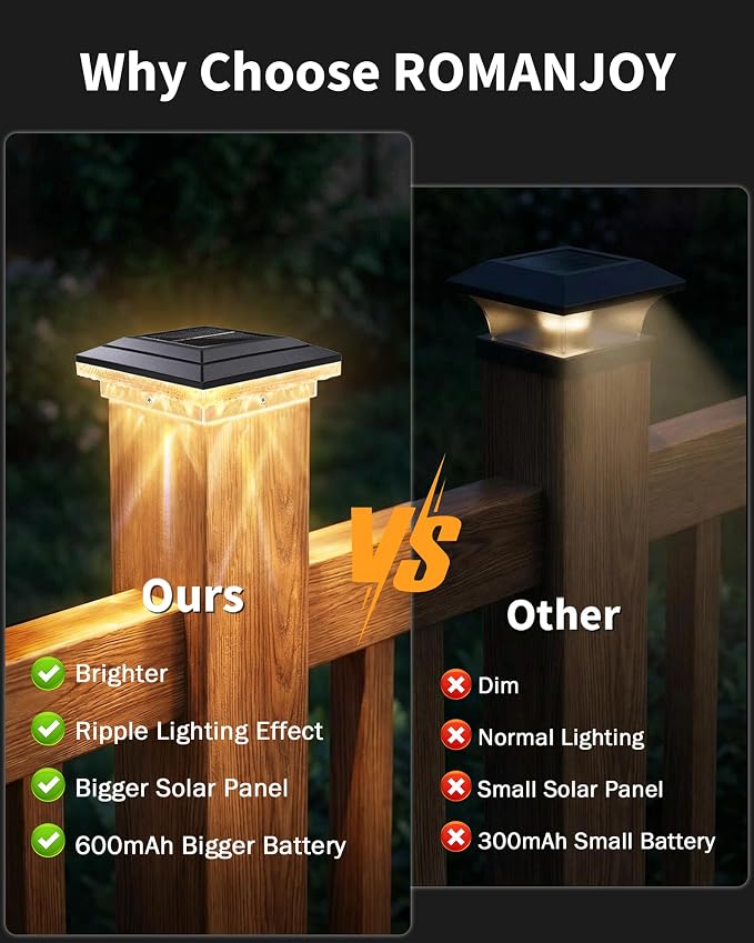 4x4 Solar Post Cap Lights Outdoor Waterproof, Cool/Neutral/Warm White 3 Colors Garden Fence Lights for 4×4 Wood/Vinyl Posts, Deck, Patio, Ripple Effects, 6 Pack