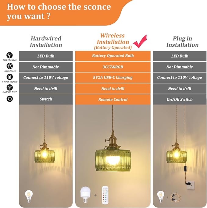 Shenmoyl Battery Operated Pendant Light 5000mAh Rechargeable Chandelier with Remote Control Wireless Adjustable Hanging Green Striped Light for Kitchen Island Dining Room Hallway, 2 Pack