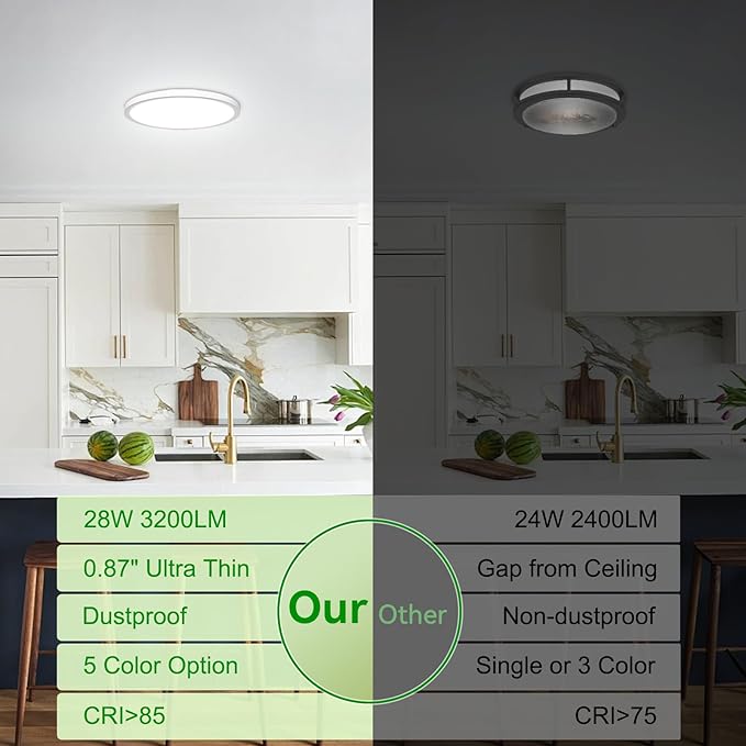 hunhun 2 Pack 3200lm LED Flush Mount Ceiling Light 12 Inch, 5CCT Adjustable,Super Slim 0.87 inch led Ceiling Light Fixture for Bedroom, Living Room, Dining Room (White, 2-Pack)