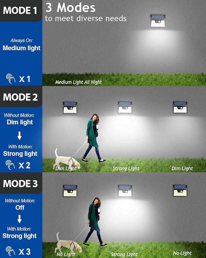 Peasur Solar Outdoor Lights [15 Pack/140LED], Motion Sensor Outdoor Light Ultra-Bright, Solar Powered Security Lights 3 Working Modes, Waterproof for Outside Garden Yard (500LM)