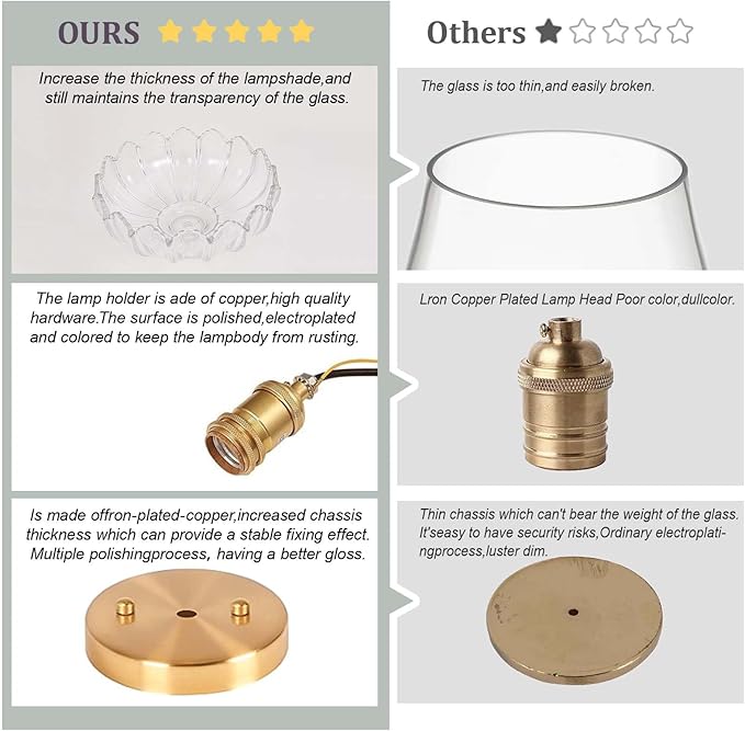 Ceiling Light, Vintage Light Fixtures Transparent Glass Shade 9.8 Inch Semi Flush Mount Ceiling Light Hallway Vintage Lights Fixture Ceiling for Living Room, Bedroom, Dining Room