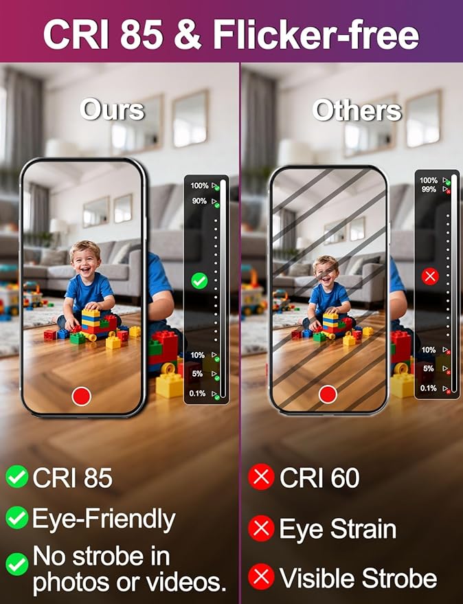 ILC 6 inch led recessed Light, Work with Alexa (Hub Required), App Controlled, RGB Color Changing, 16 Million Colors, CCT: 2700K-6000K, 14W, 120W Equivatlent, 1400LM, CRI 90, Bluetooth Mesh, 6 Packs