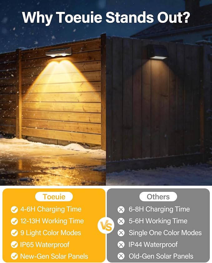 Solar Fence Lights Outdoor, Ultra-Bright 85LM Fence Lights Solar Powered, 9 RGB Color Modes, IP65 Waterproof, 12H Dusk to Dawn Glow for Pool/Deck/Patio/Wall/Backyard, 2 Pack, Matte Brown