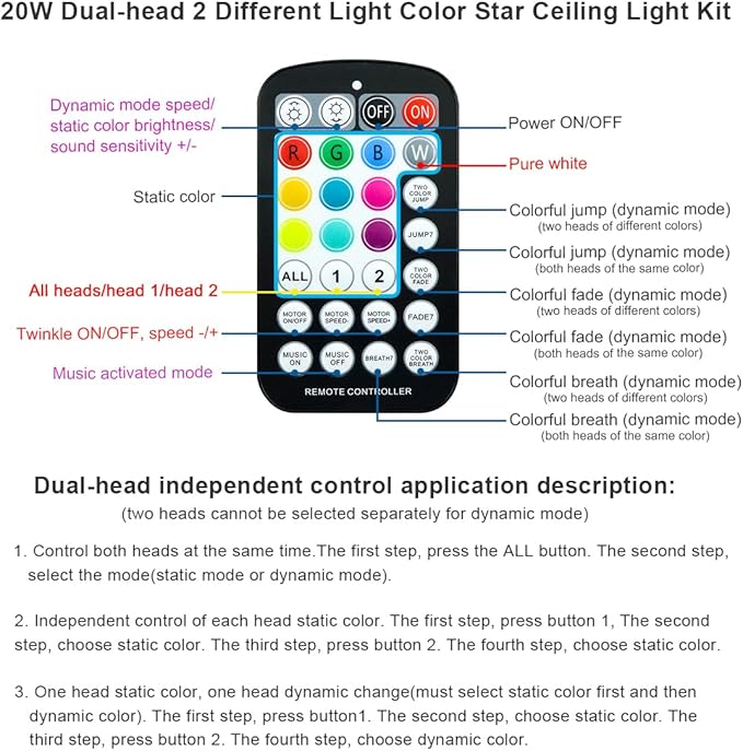 AKEPO 20W Twinkle Dual-Head Dual Color Fiber Optic Lights, Fiber Optic Star Ceiling Light Kit Sound Activated APP Remote Control for Car Starlights Headliner/Home 900pcs 9.8ft/3m Fiber Strands