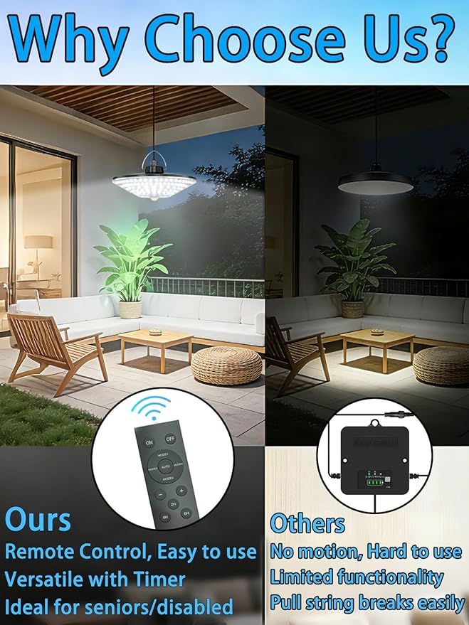 Solar Lights Indoor Outdoor, Solar Pendant Lights with Motion Sensor & Remote, 198 Bright LEDs, 5 Lighting Modes, Waterproof Energy Efficient for Shed Barn Chicken Coop Gazebo Garage Day & Night