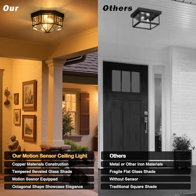 Outdoor Ceiling Light with Motion Sensor, 2-Light Copper Flush Mount Porch Light, Octagonal Outdoor Flush Mount Ceiling Light, Black Exterior Lighting Fixtures for Porch Patio Entryway