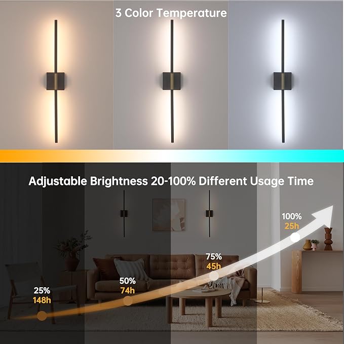 Shenmoyl Battery Operated Wall Sconce Set of 2, 10400mAh Wireless Wall Sconces, 3000K-6000K Dimmable, 350°Rotate, Indoor Wall Lights with Remote for Bedroom Living Room Bathroom, Black Gold, 31.5 Inch