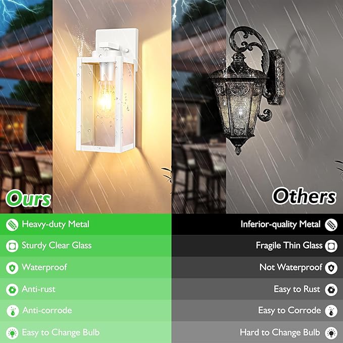 BesLowe Outdoor Wall Light Fixtures, Exterior Waterproof Wall Lanterns, White Porch Sconces Lighting with E26 Sockets & Glass Shades, Modern Wall Lamps for Patio Front Door Entryway