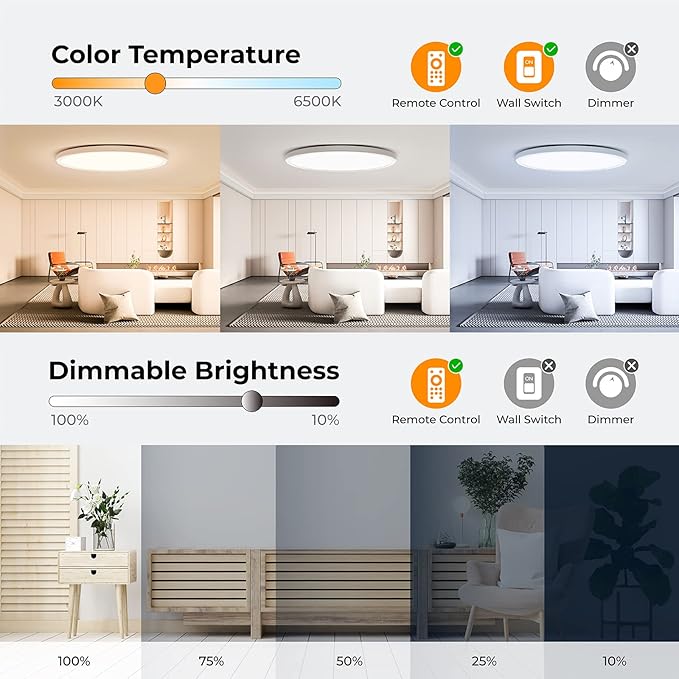 Annaror RGB LED Flush Mount Ceiling Light with Remote, 12 Inch Color Changing Light Fixture Dimmable 3000K-6500K, 24W Thin Round Ceiling Light for Bedroom Kids Room Living Room
