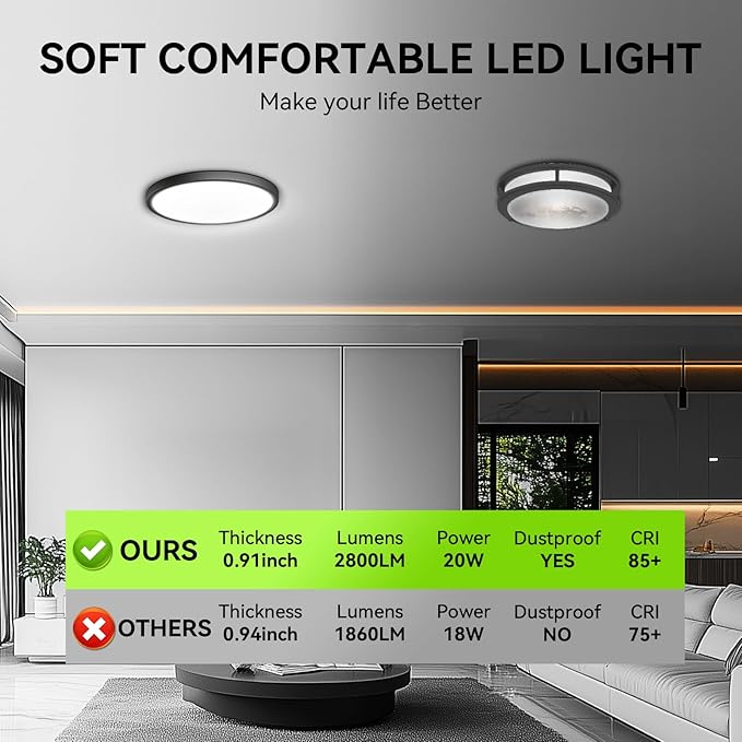 MODERN LED Flush Mount Ceiling Light, 9inch High Bright 2800lm, Super Slim LED Ceiling Light Fixture, Ceiling Light for Bedroom, Living Room, Dining Room… (Black, 9in-1Pack)