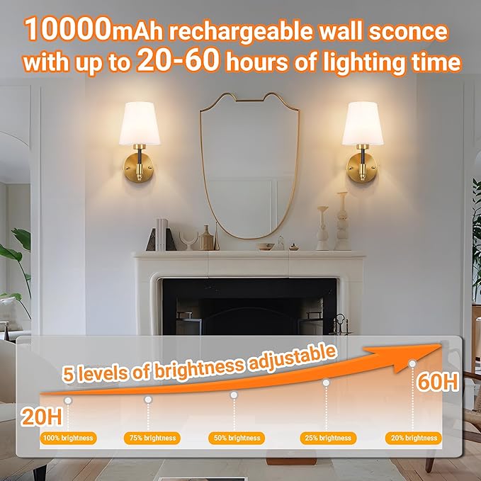 Nekhung Battery Operated Wall Sconces Set of 2, Wireless Wall Light with 10000mAh RGB Dimmable Magnetic Bulb, Rechargeable Wall Sconce with Remote Control for Bedroom Living Room