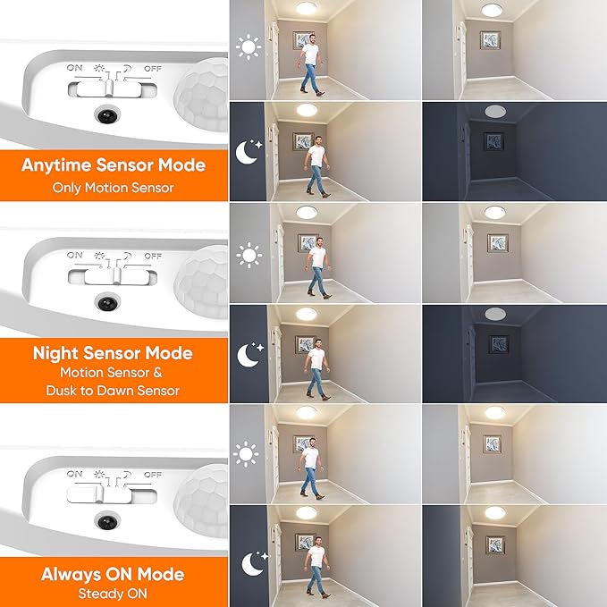 2 Pack 10000mAh Rechargeable Motion Sensor Ceiling Light with Remote, Battery Operated Closet Light No Wiring, Magnetic Wireless LED Ceiling Lights, 3 Color Overhead Lamp for Shower Pantry Hallway