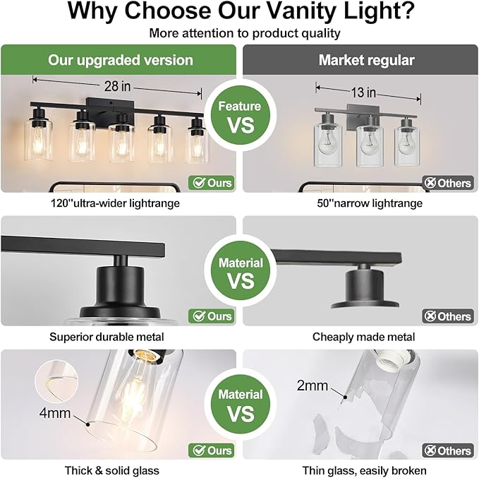 Indoi 5-Light Bathroom Light Fixtures, Matte Black Modern Vanity Lights with Clear Glass Shades, Bathroom Vanity Light for Mirror Living Room Cabinet Bedroom Porch