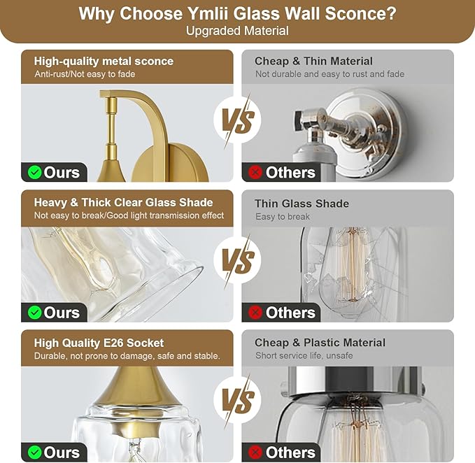 Gold Wall Sconce for Bathroom,1-Light Hardwired Wall Light Fixture with Water Ripple Glass Shade, Vintage Brass Sconce Lights for Bedroom Hallway Entryway