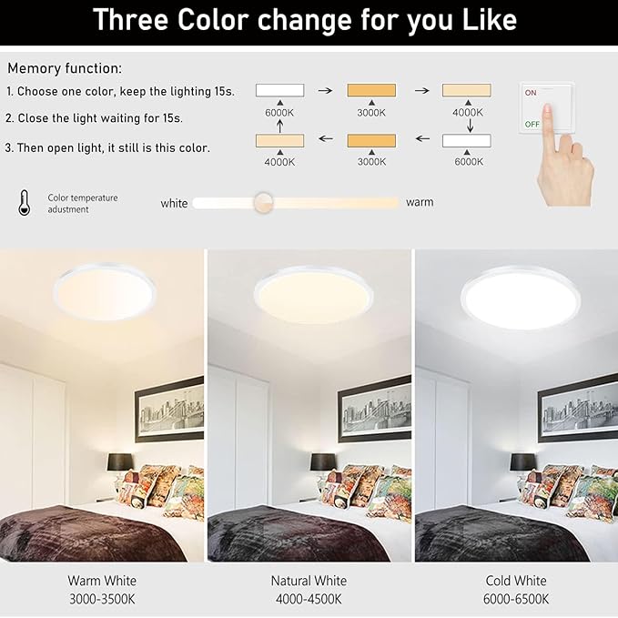 12Pack 12Inch 3200LM LED Ceiling Light,28W 3 Color Changeable (3000K/4000K/6000K),120V Slim Surface Mount Ceiling Lights Fixture for Kitchen Bedroom Living Room