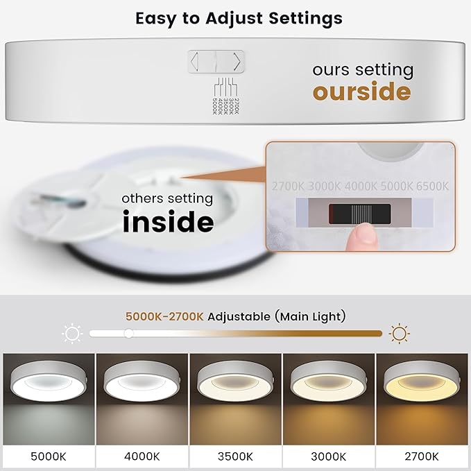 12 Inch LED Flush Mount Ceiling Light with Night Light, 5CCT & Dimmable, 20W 1550LM 2700K-5000K, Modern Round White Ceiling Fixture for Bedroom, Kitchen, Hallway, Living Room, Closets