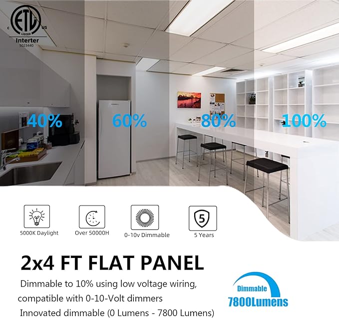 4 Pack 2x4 LED Flat Panel Light Drop Ceiling Light Fixture, 7800LM LED Drop Ceiling Office Fixture 5000K Led 2x4 Flat Panel Light 0-10V Dimmable Recessed Edge-Lit Fixture for Office Shop, ETL Listed