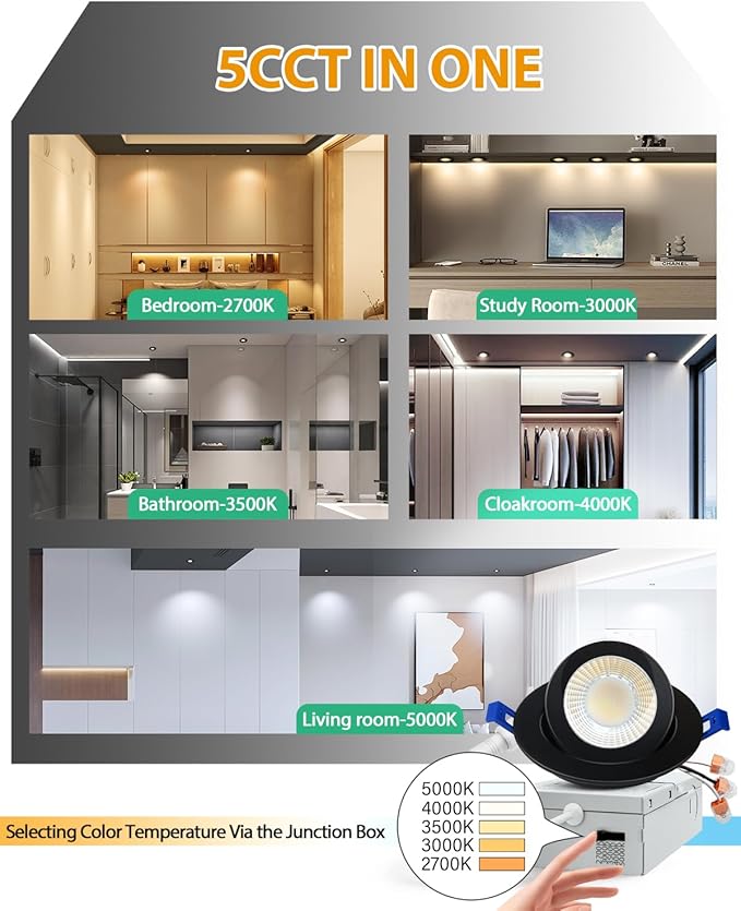 zouzai 3 Inch Gimbal Black Led Recessed Lighting, 360°+90° Adjustable Directional Led Recessed Lights, 2700K/3000K/3500K/4000K/5000K Dimmable Retrofit Eyeball Can Lights with Jbox,ETL (Black, 1 Pack)