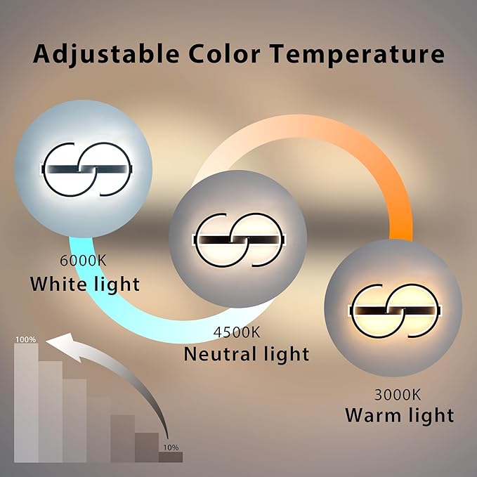 LED Ceiling Light 2 Rings Black Modern Ceiling lamp 35W Flush Mount Ceiling Light with Remote 3000-6000K Living Room Light Fixture 15.74in for Bedroom Dining Room Office