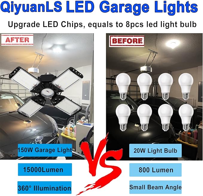 150W LED Garage Light 2Pack, 15000 Lumen 4+1 Adjustable Panel, 6500K Daylight Garage Lighting