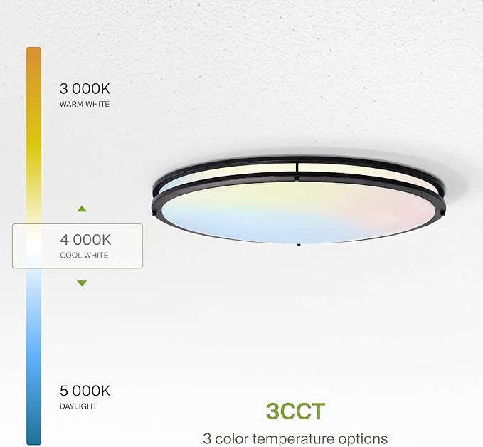 ASD LED 32" Oval Flush Mount Lighting, Close to Ceiling Light Fixture | 3CCT, Dimmable, Energy Star, ETL Listed | 45W 3750LM 3000-5000K 100-277V | Low Profile Double Ring Lamp | Black, 2 Pack