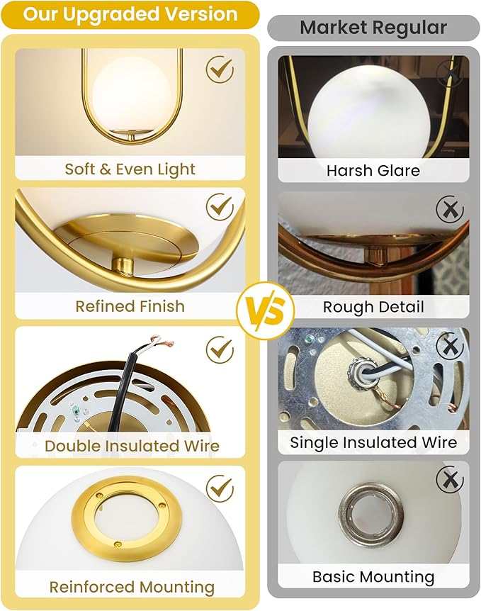 Yunnix Pendant Lights Kitchen Island, Pendant Light Fixtures, 2 Pack Modern Gold Globe Glass Pendant Lighting, Brass Mid Century Chandelier One Light for Bathroom Bedroom Dining Room