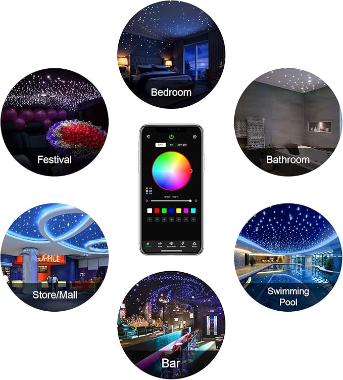 CHINLY Starlight Headliner Kit Twinkle 1000pcs 13.1ft 0.03in 20w Fiber Optic Star Ceiling Light,Bluetooth RGBW LED APP/Remote Music Mode Headliner Light Kit+10 Crystals,for Star Headliner/Home Theater