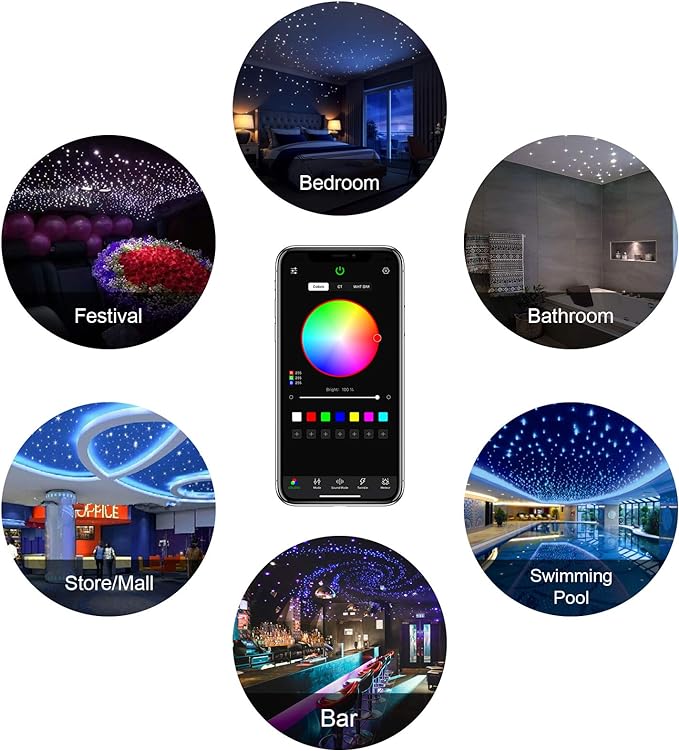 CHINLY Twinkle 300pcs 9.8ft (0.03in+0.04in+0.06in) Fiber Optic Lights Starlight Headliner kit,Music Mode Bluetooth APP Control Remote,RGBW Twinkle Star Lights for Star Headliner/Home Ceiling/Theater