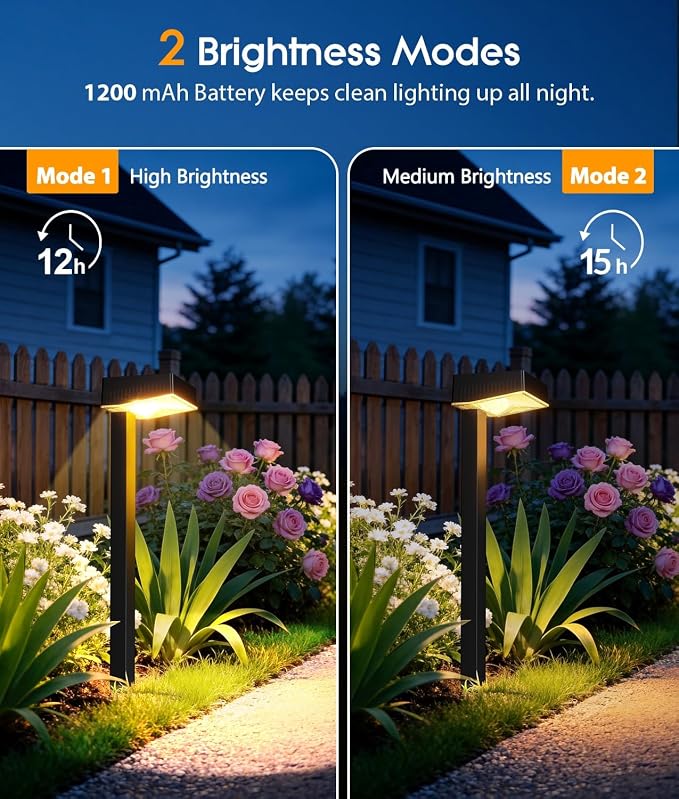 ELECLINK Solar Pathway Lights Outdoor, 8 Pack Garden Lights Solar Powered Path Lights with Larger LED Lens, 2 Light Modes Waterproof Outdoor Solar Light for Yard Driveway Walkway Landscape Patio Lawn